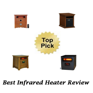 Best Infrared Heater on the Market 2018 2019 quartz infrared heater