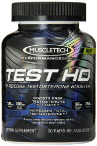 Best Testosterone Booster on the market