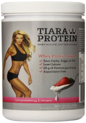 Best Whey Protein For Women
